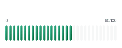 Progress meter showing sixty percent CAQH document completion